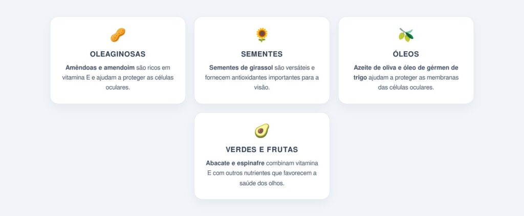 Vitamina E e a proteção das células oculares contra o estresse oxidativo