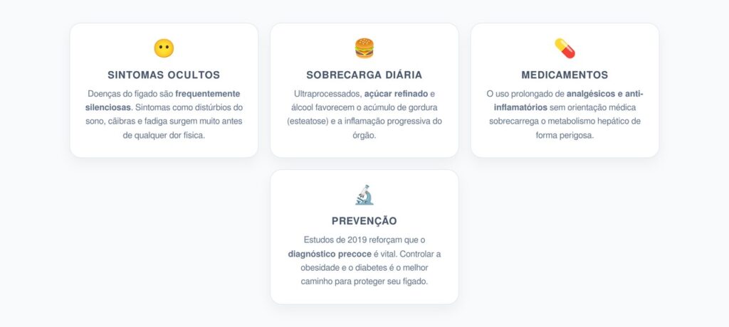 Saúde Hepática: O Silêncio das Doenças do Fígado