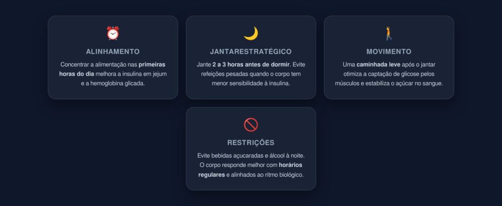 Controle Glicêmico e Ritmo Circadiano
