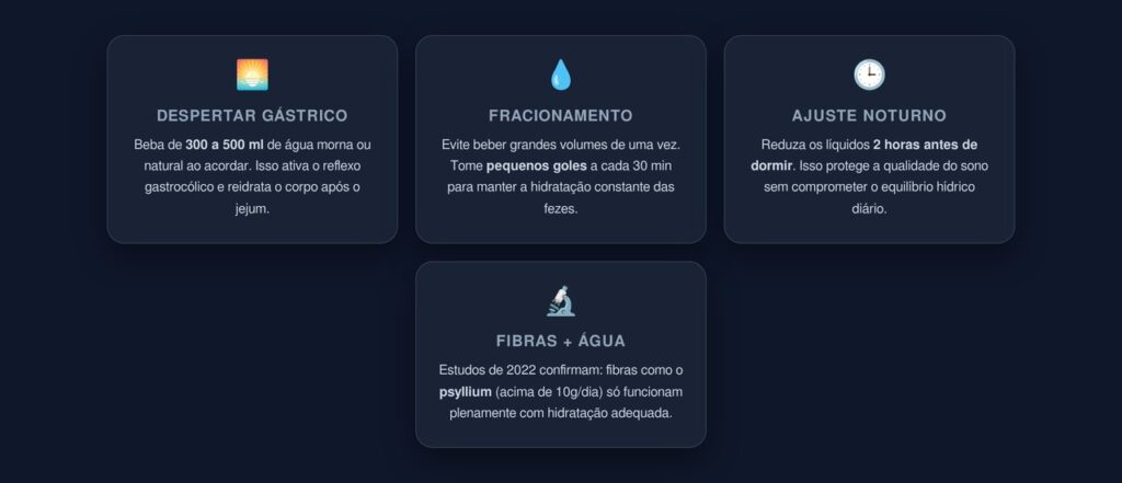 Estratégia de Hidratação para o Intestino