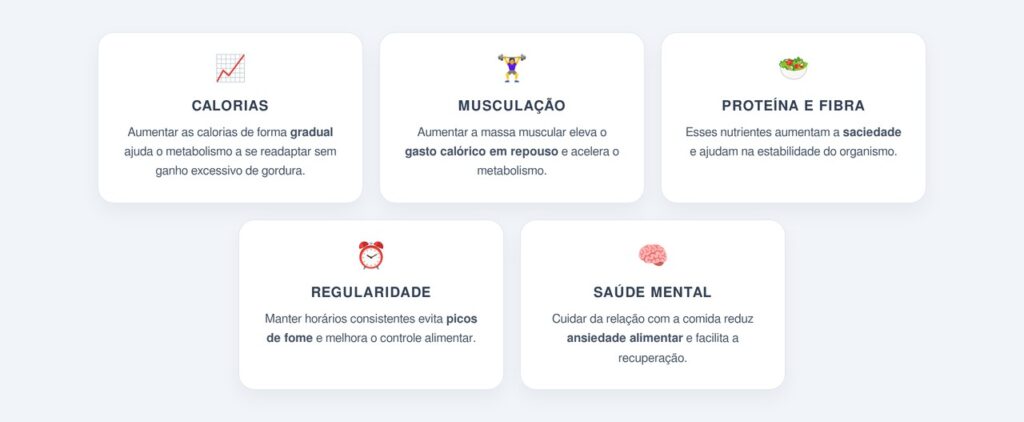 Estratégias para restaurar o metabolismo de forma saudável