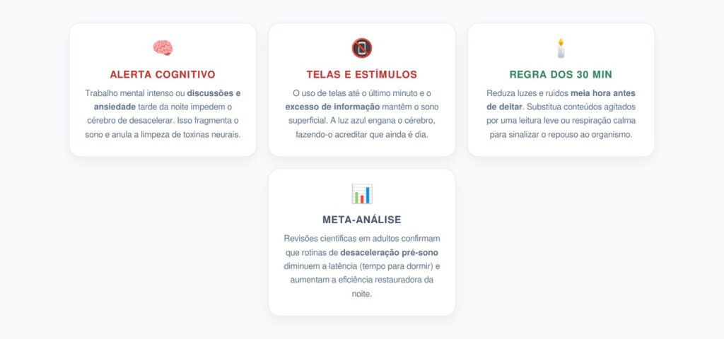 Hábitos Noturnos e a Qualidade do Descanso Mental