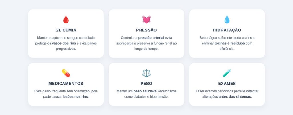 Seis medidas essenciais para proteger os rins