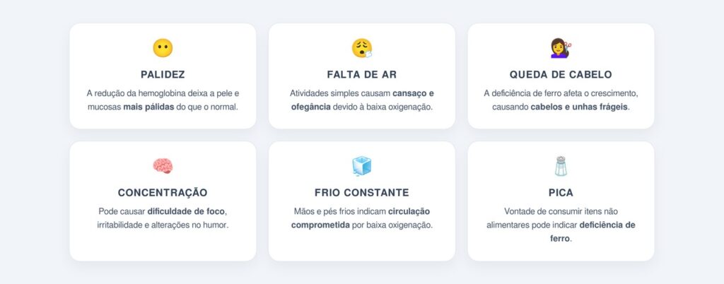 Sinais que indicam que o ferro pode estar baixo