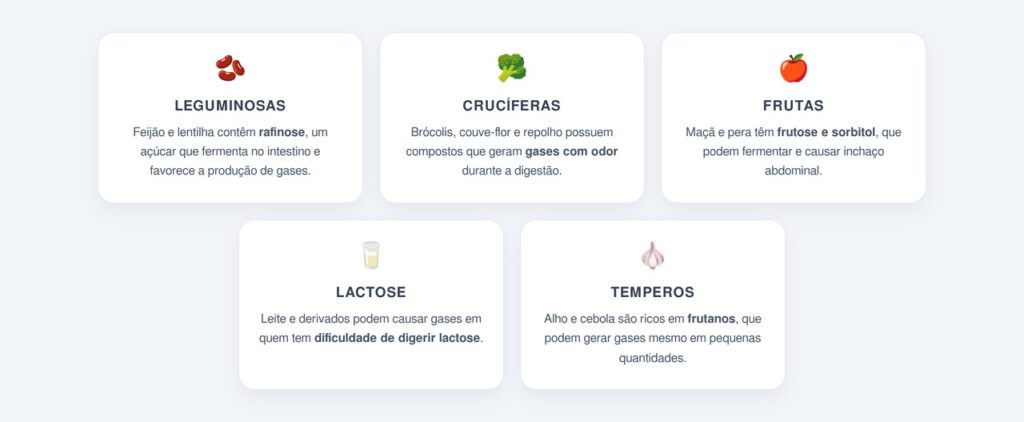 5 alimentos saudáveis que surpreendem ao causar gases