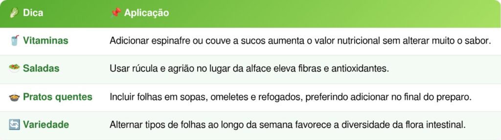 Folhas verdes