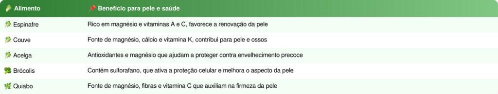 alimentos magnésio