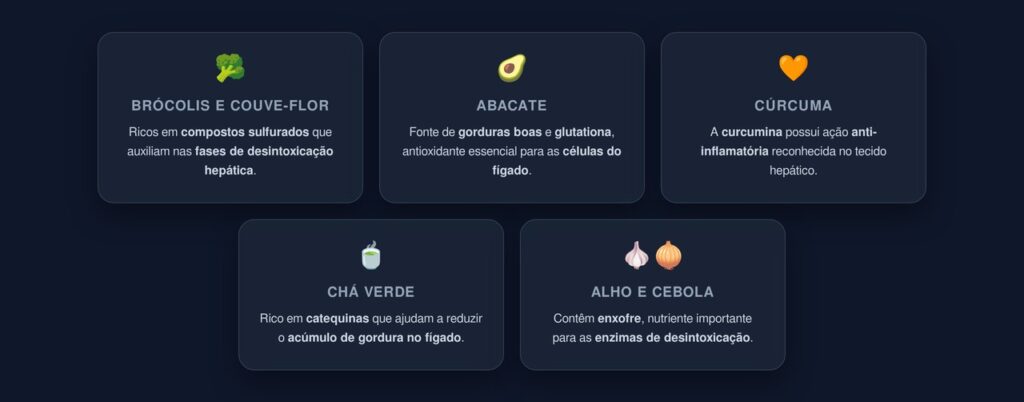 alimentos para o fígado