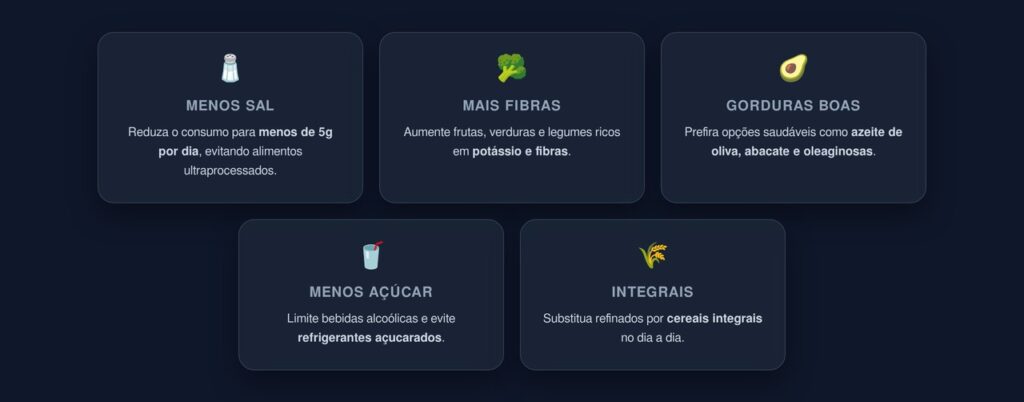 alimentos que controlam a pressão