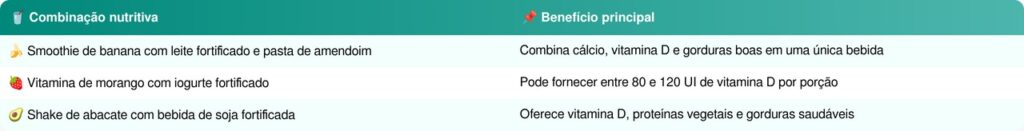 bebidas fortificadas