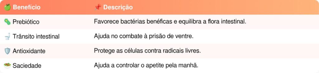 benefícios da maçã