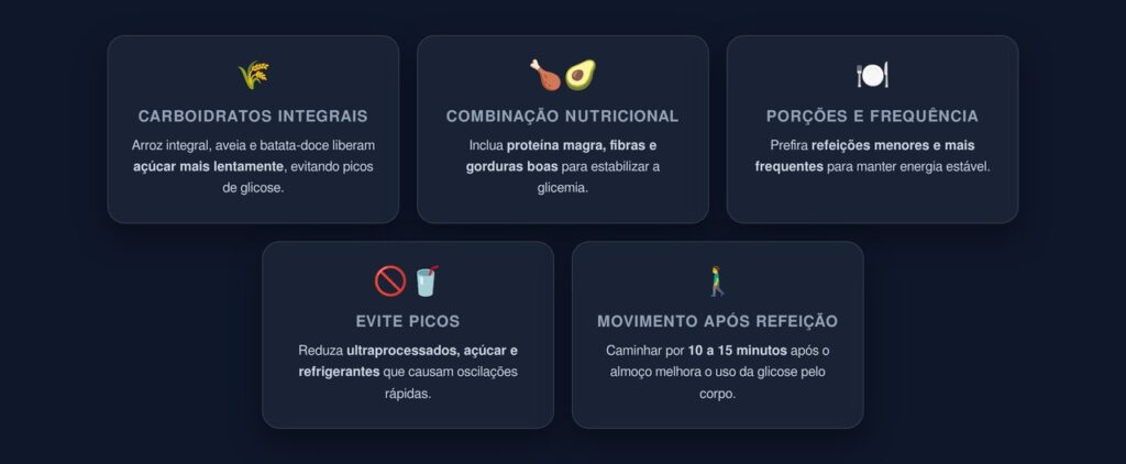 cansaço pós refeição