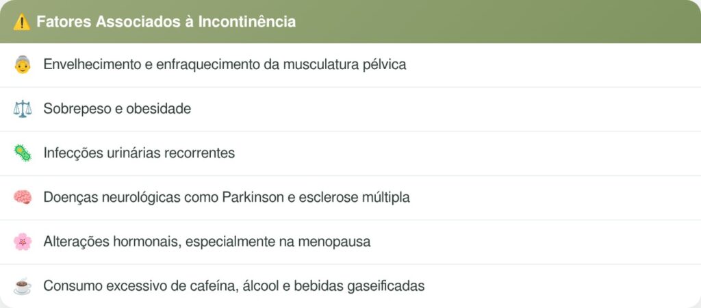 causa e fatores de risco