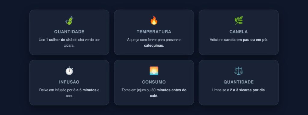 chá de dente-de-leão