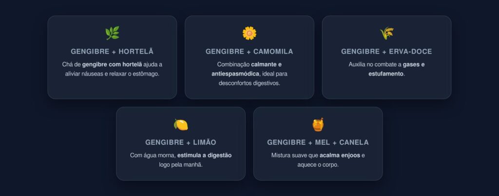 chás que aliviam náuseas