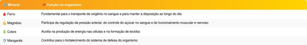 chocolate meio amargo