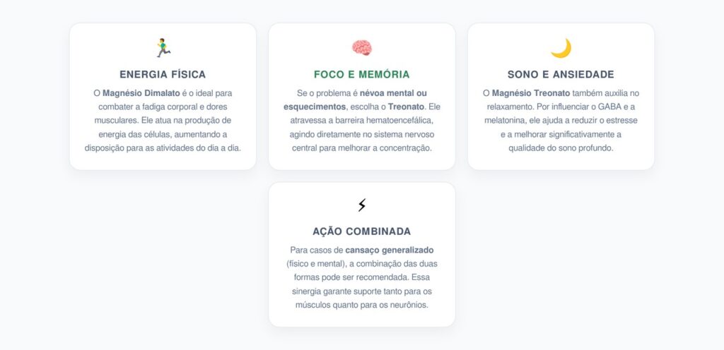 Magnésio: Dimalato ou Treonato? Como Escolher