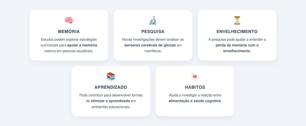 Quais são os possíveis impactos dessa descoberta?