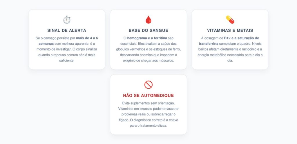 Diagnóstico da Fadiga: Exames e Avaliação Médica