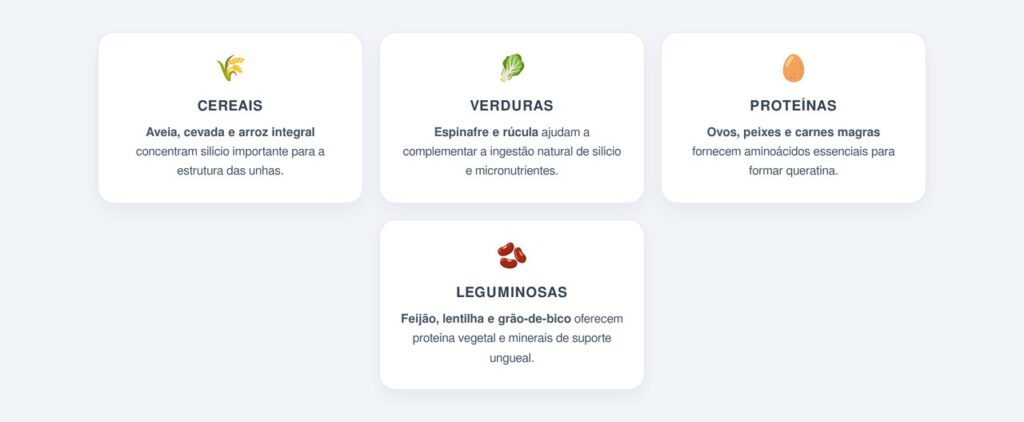 Como o silício e a proteína fortalecem a estrutura ungueal?