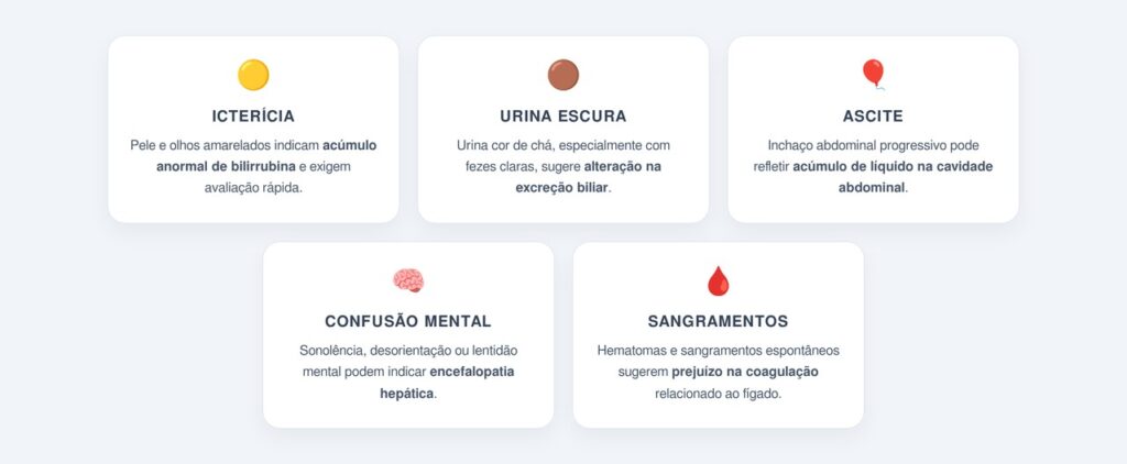Quais são os 5 sintomas que pedem avaliação imediata?