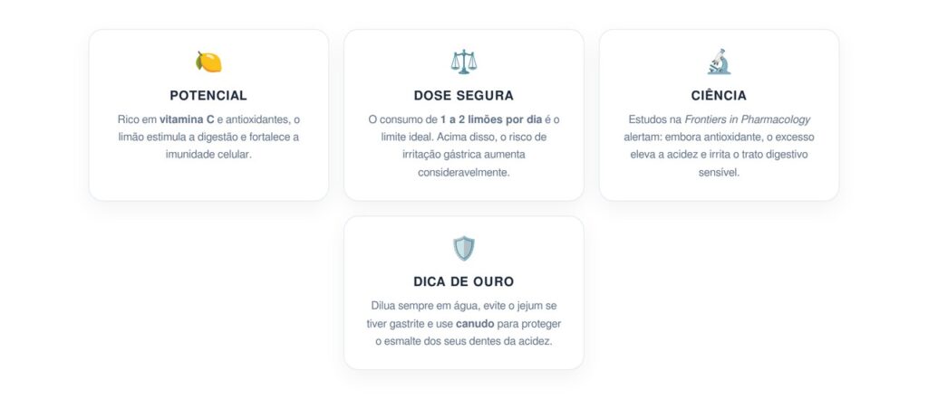 Quantas vezes é normal tomar limão sem aumentar o risco de inflamação severa no intestino