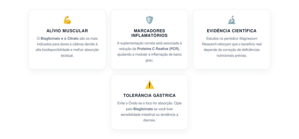 Qual é o melhor tipo de magnésio para dor muscular e inflamação sistêmica