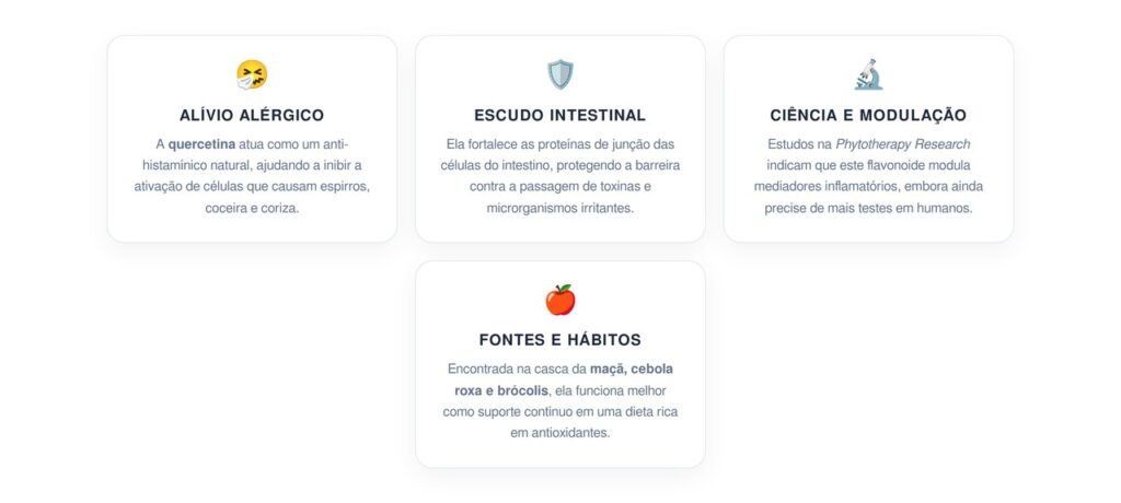 Como a quercetina ajuda na inflamação das alergias e na proteção do intestino
