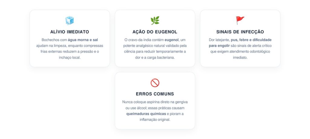 Cuidados de Emergência para Dor de Dente Noturna