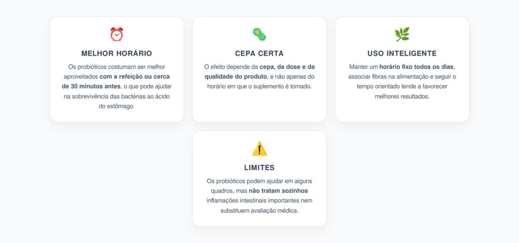 Probióticos para Inflamação no Intestino: Melhor Horário e Forma Certa de Usar
