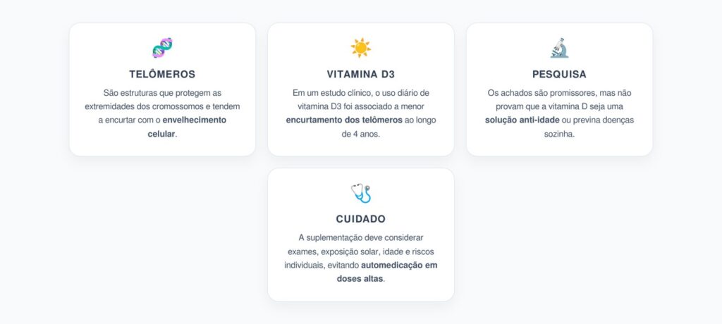 Vitamina D, Telômeros e Envelhecimento Celular: O Que a Ciência Observou