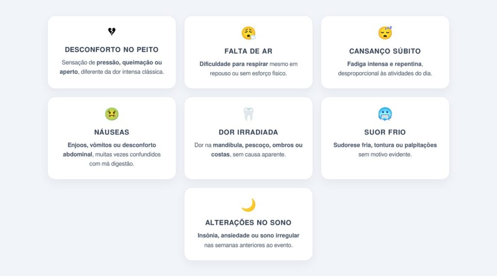 Quais são os principais sintomas de ataque cardíaco em mulheres?