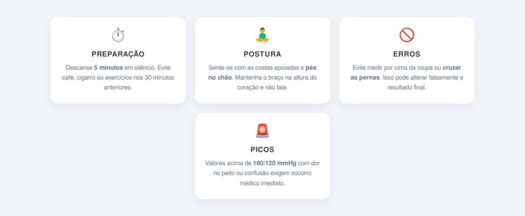 Guia Prático para Medição Correta da Pressão Arterial