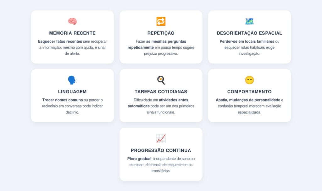 Quais esquecimentos sugerem declínio cognitivo?