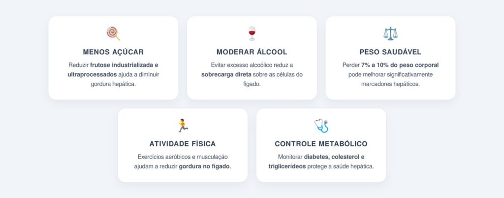 Quais são os 5 hábitos que fazem diferença real?