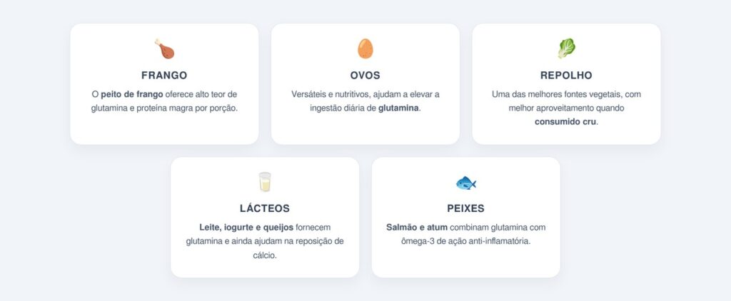 Quais alimentos são fontes naturais de glutamina?