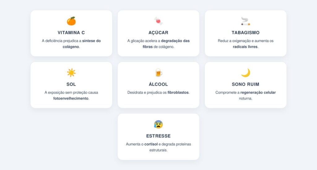 Fatores que sabotam a produção de colágeno