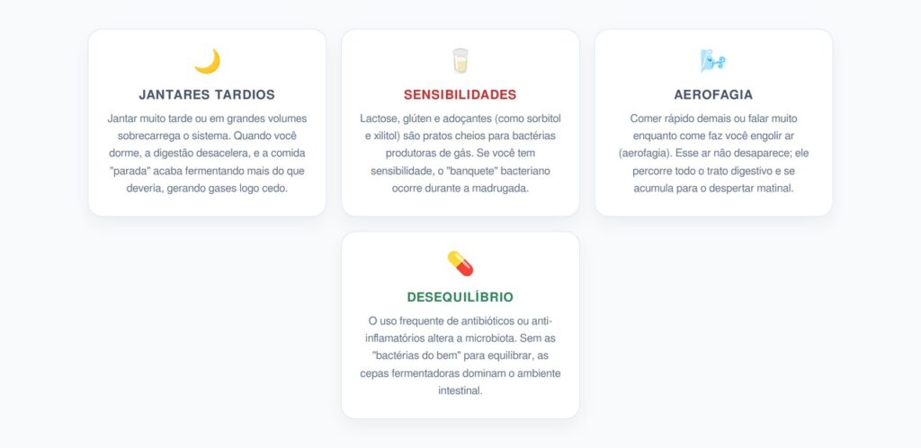 Gases Matinais: Por que o Despertar pode ser Barulhento?