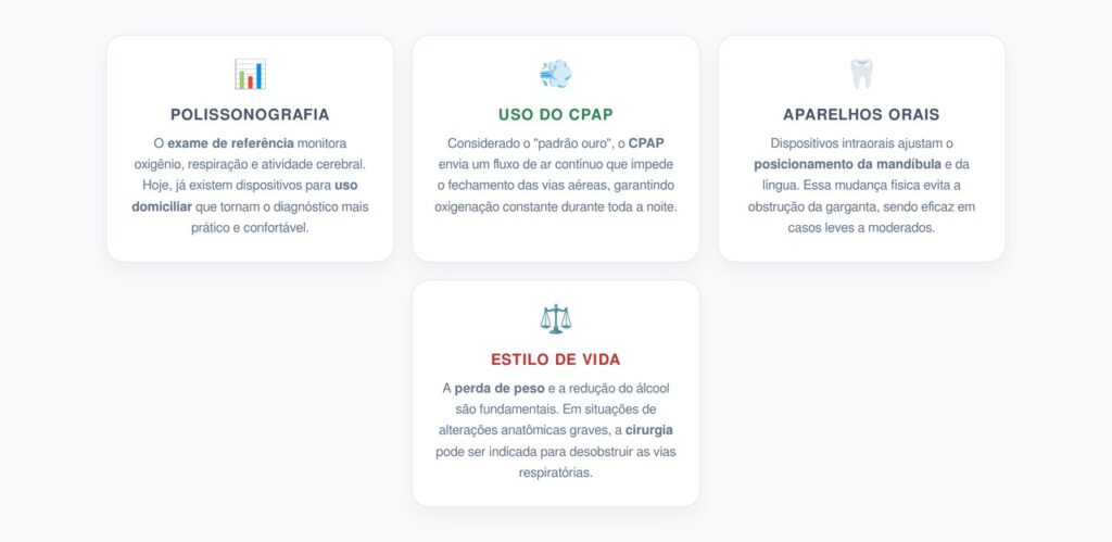 Diagnóstico e Tratamentos para Apneia do Sono