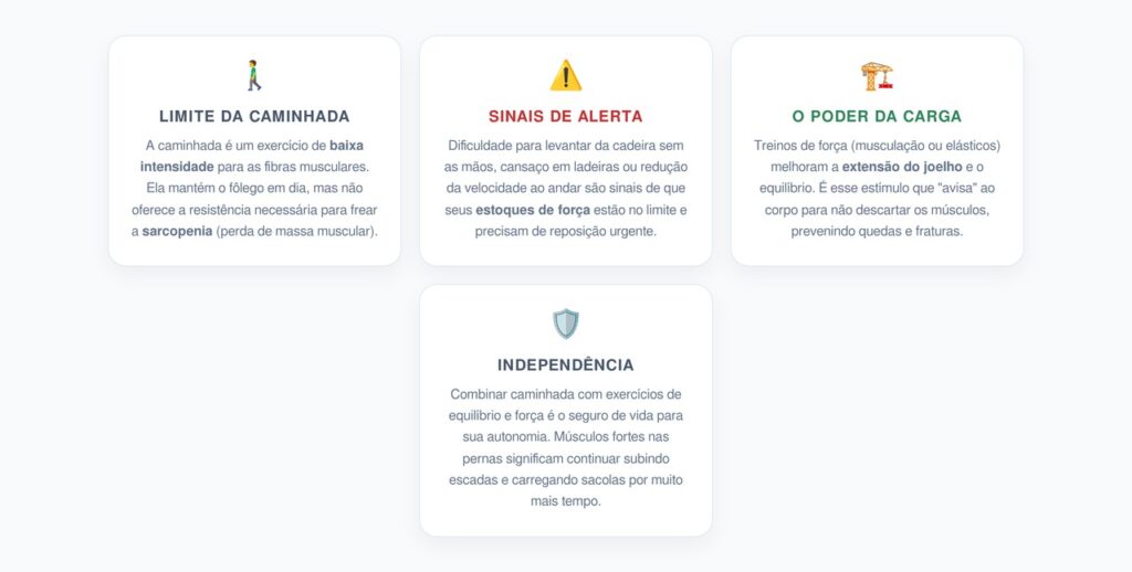 Por que as Pernas Precisam de Mais do que Passos?