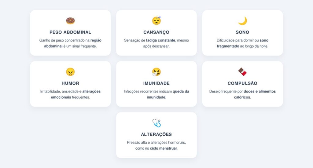 Quais são os sinais de cortisol desregulado?
