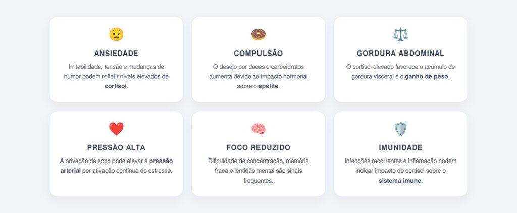Quais sintomas indicam cortisol elevado por falta de sono?
