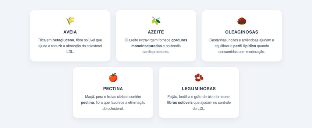 Quais alimentos ajudam a reduzir o colesterol ruim?