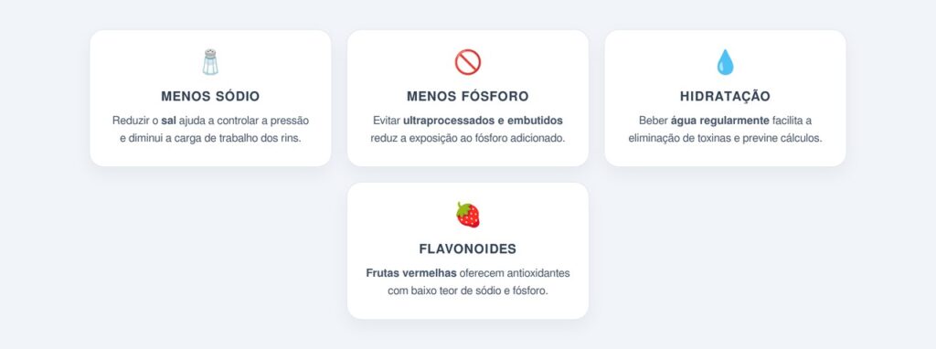 Quais nutrientes ajudam a reduzir a sobrecarga dos rins?