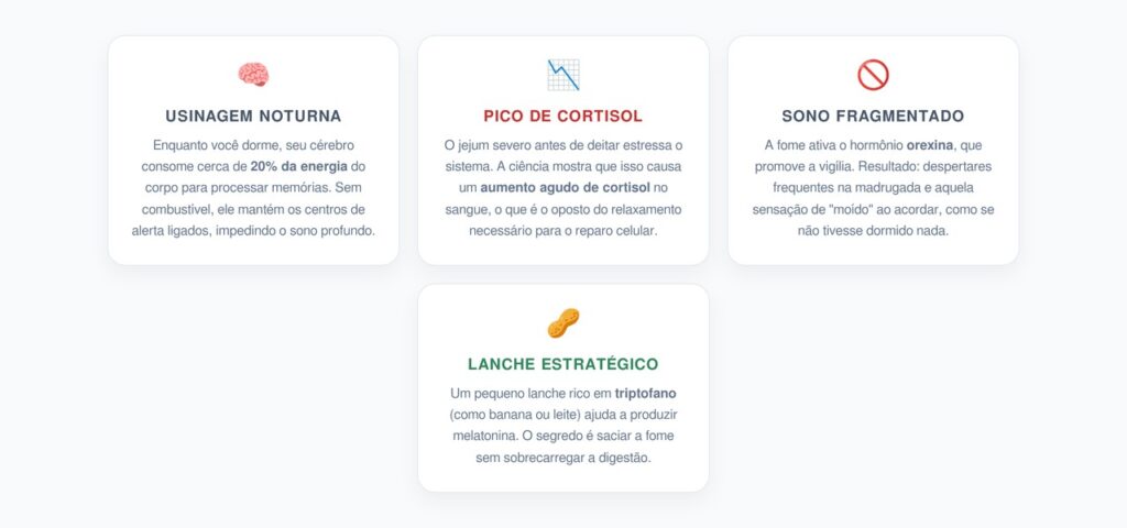 Por que a Fome é Inimiga do Travesseiro?