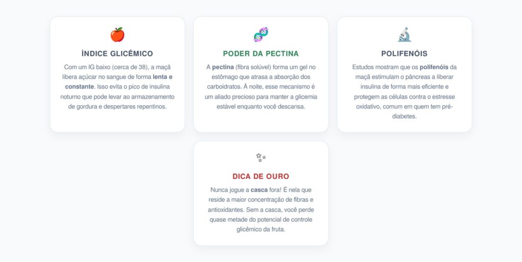 Maçã e Glicose: A Ciência por Trás da Mordida