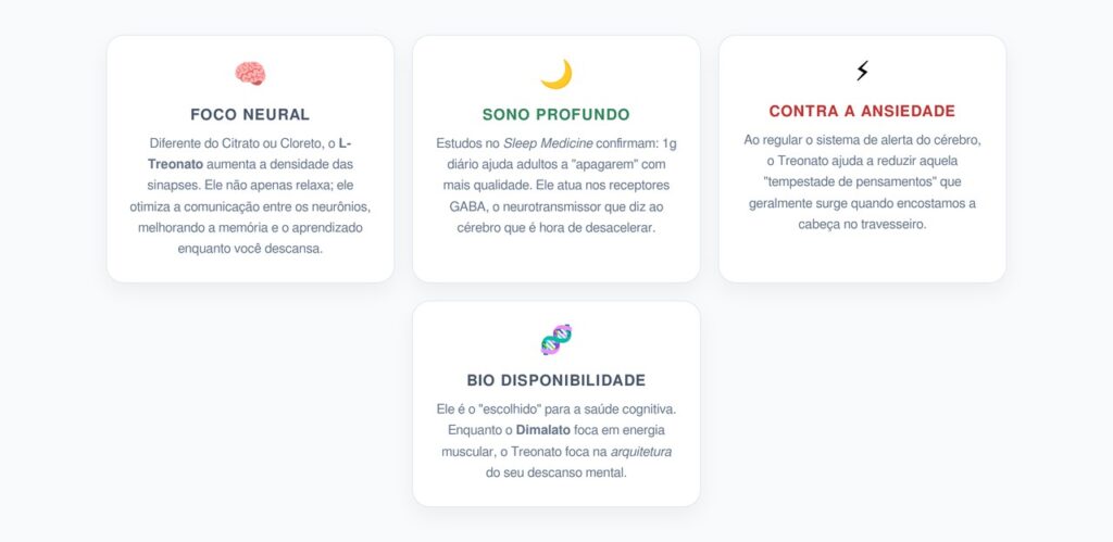 Magnésio L-Treonato: O Passe VIP para o Cérebro