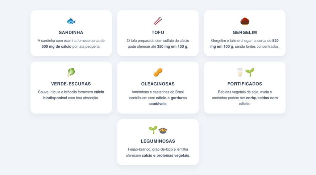 Quais alimentos substituem o leite como fonte de cálcio?