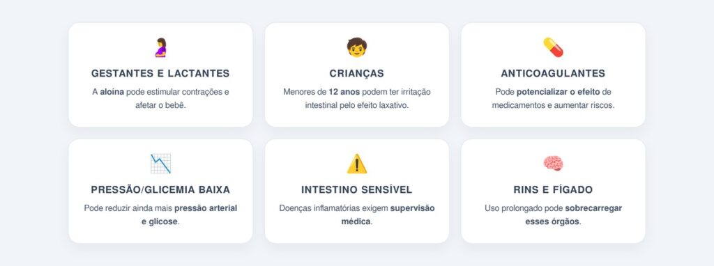 Quem deve evitar o consumo oral de aloe vera?
