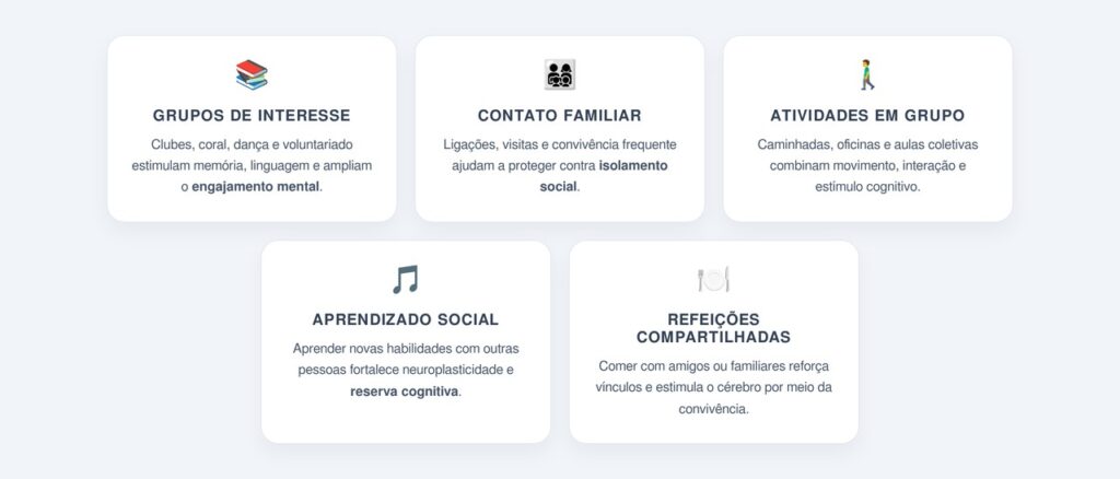 Qual é o papel dos vínculos sociais na saúde cognitiva?
